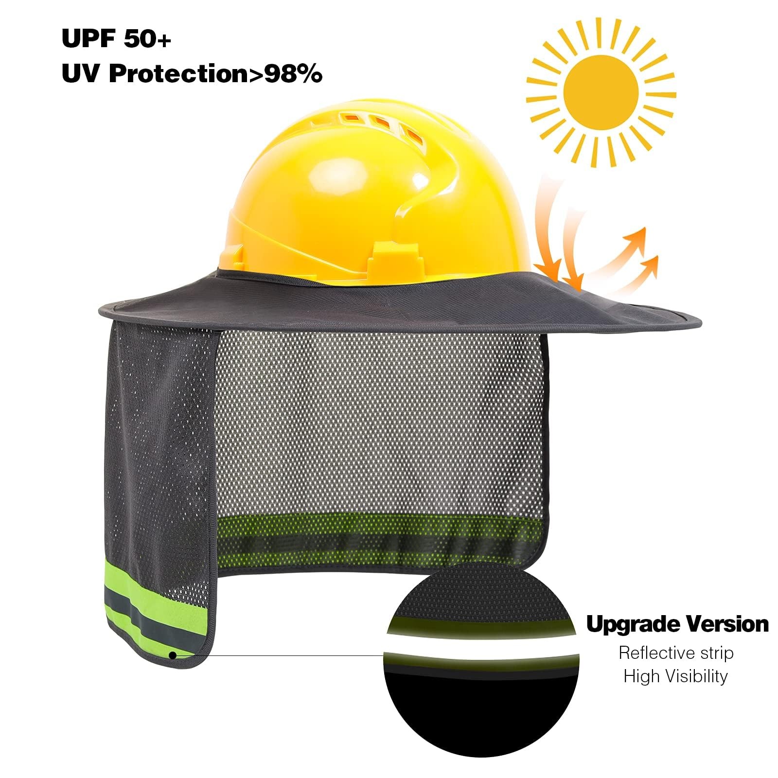 TCCFCCT Hard Hat Sun Shade, Full Brim Neck Shield, 2Packs, Hard Hat Not Included