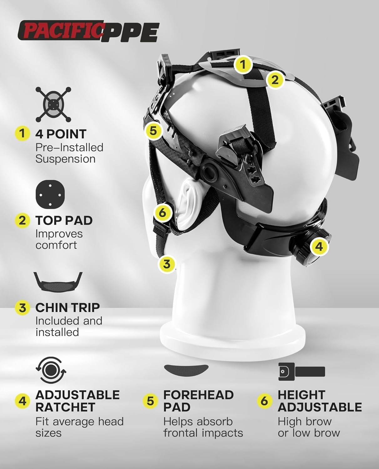 High-Density Polyethylene Hard Hat, Class E, G & C