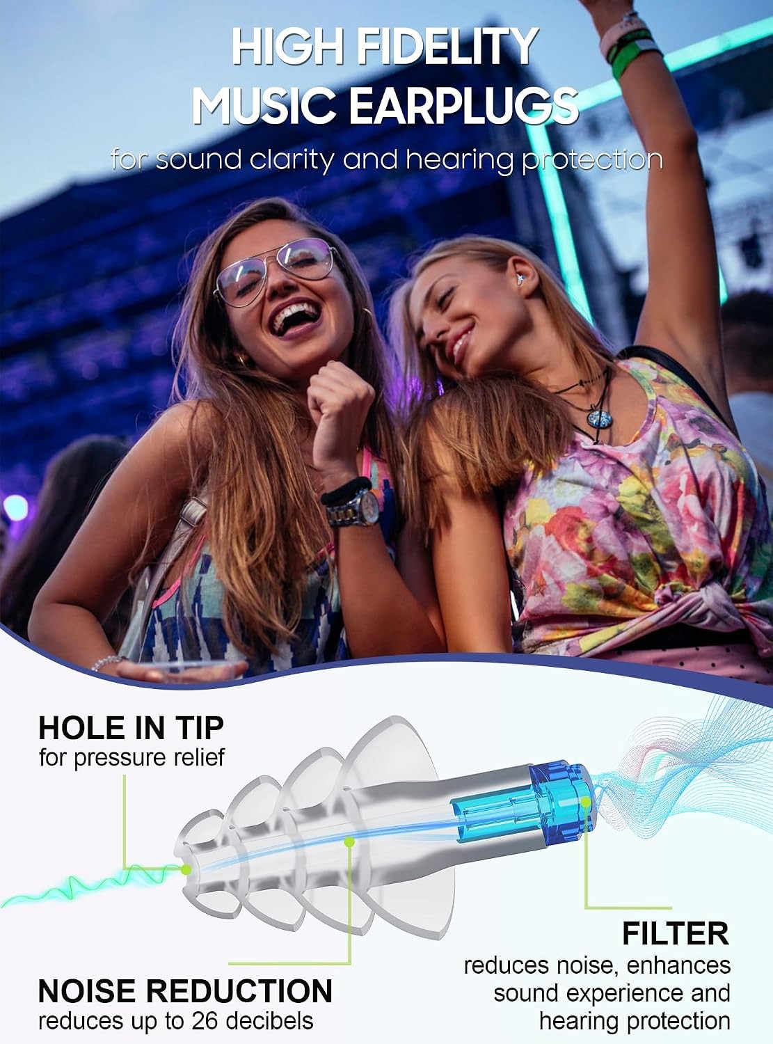 Concert Ear Plugs, 2 Pairs Adults Soft Silicone Reusable High Fidelity Musician