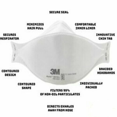 3M 9210+ Aura Particulat Respiratoor Authentic Individually Sealed Face Covering
