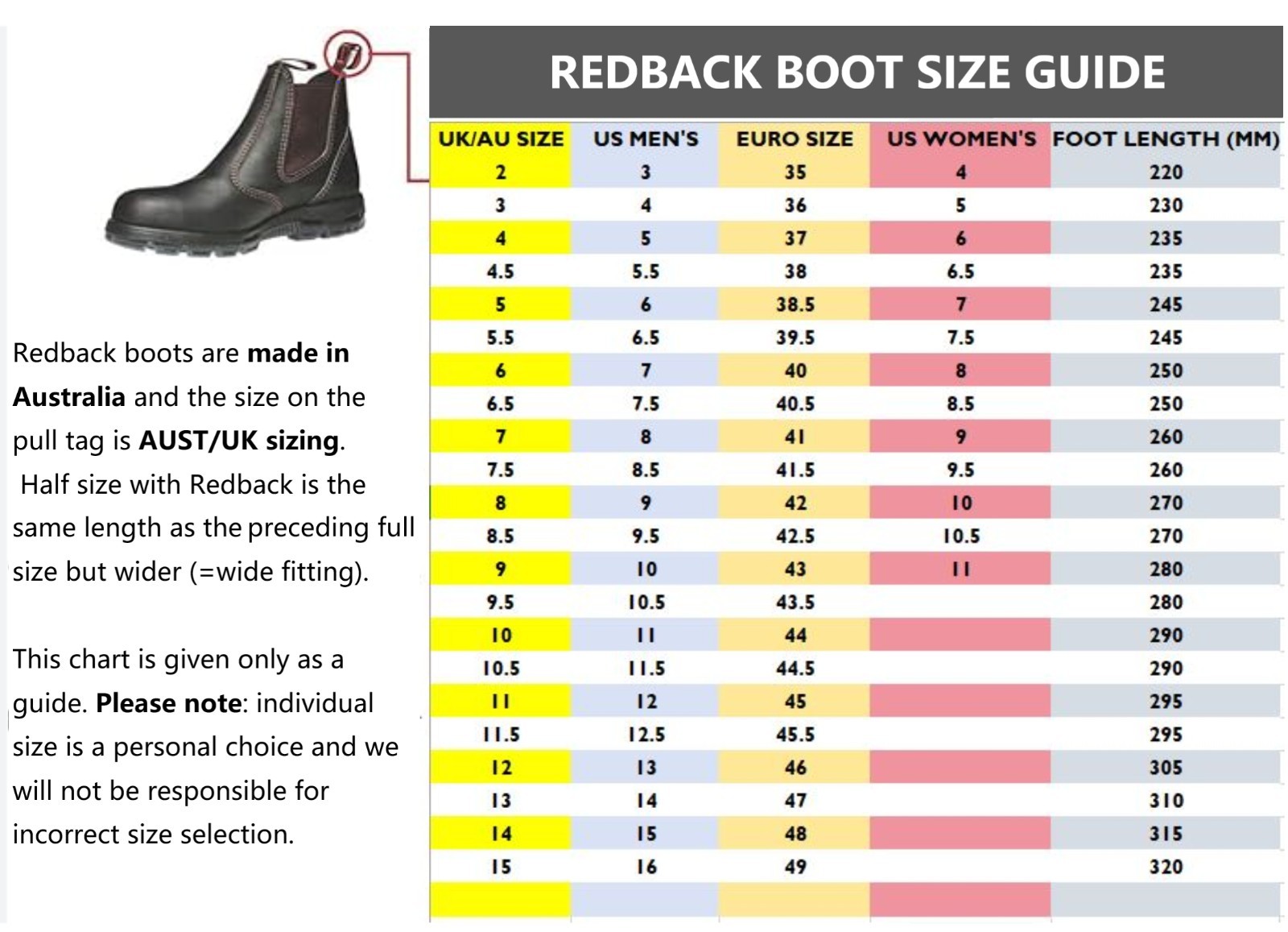 Redback UBBK Black Soft Toe Work Boots Elastic Sided Bobcat