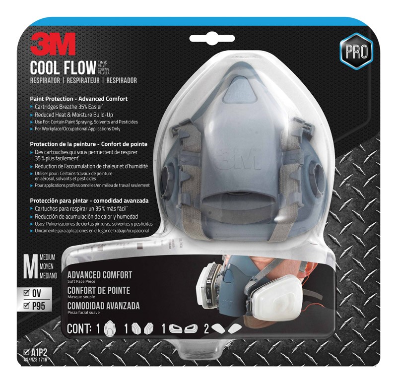 RESPIRATOR MASK PRO MED(Pack of 1)
